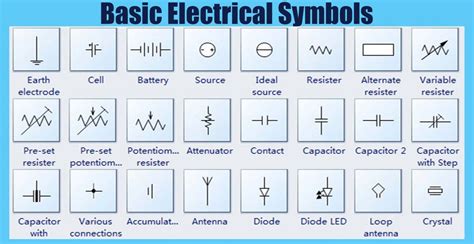 basic electronics symbols|Electrical Symbols .
